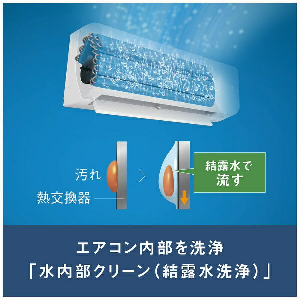 【室内機のみ／セット購入必須】ダイキン AN22YEBKS-W 2021年製 楽天ビック｜ダイキン｜DAIKIN エアコン 2021年 EBKシリーズ