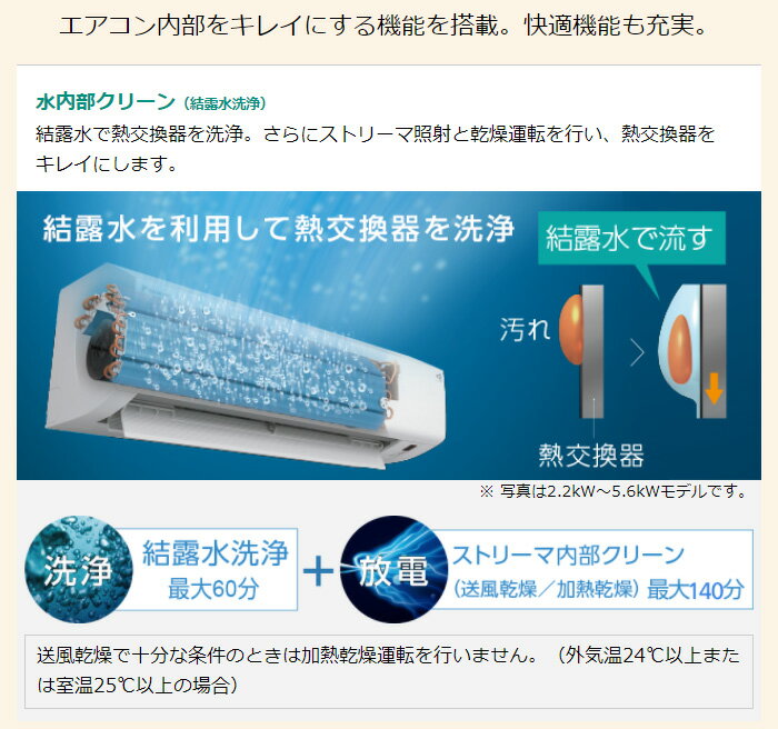 楽天市場】ダイキン工業 DAIKIN エアコン CX F25ZTCXS-W | 価格