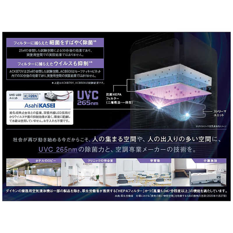 DAIKIN UVパワフルストリーマ空気清浄機 ACBF15Z-S