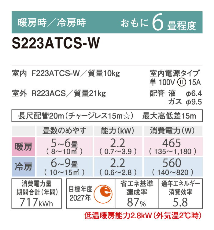 DAIKIN エアコン CX S223ATCS-W
