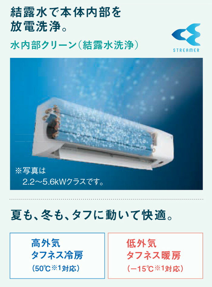 ダイキン工業 ルームエアコン CX S363ATCS-W