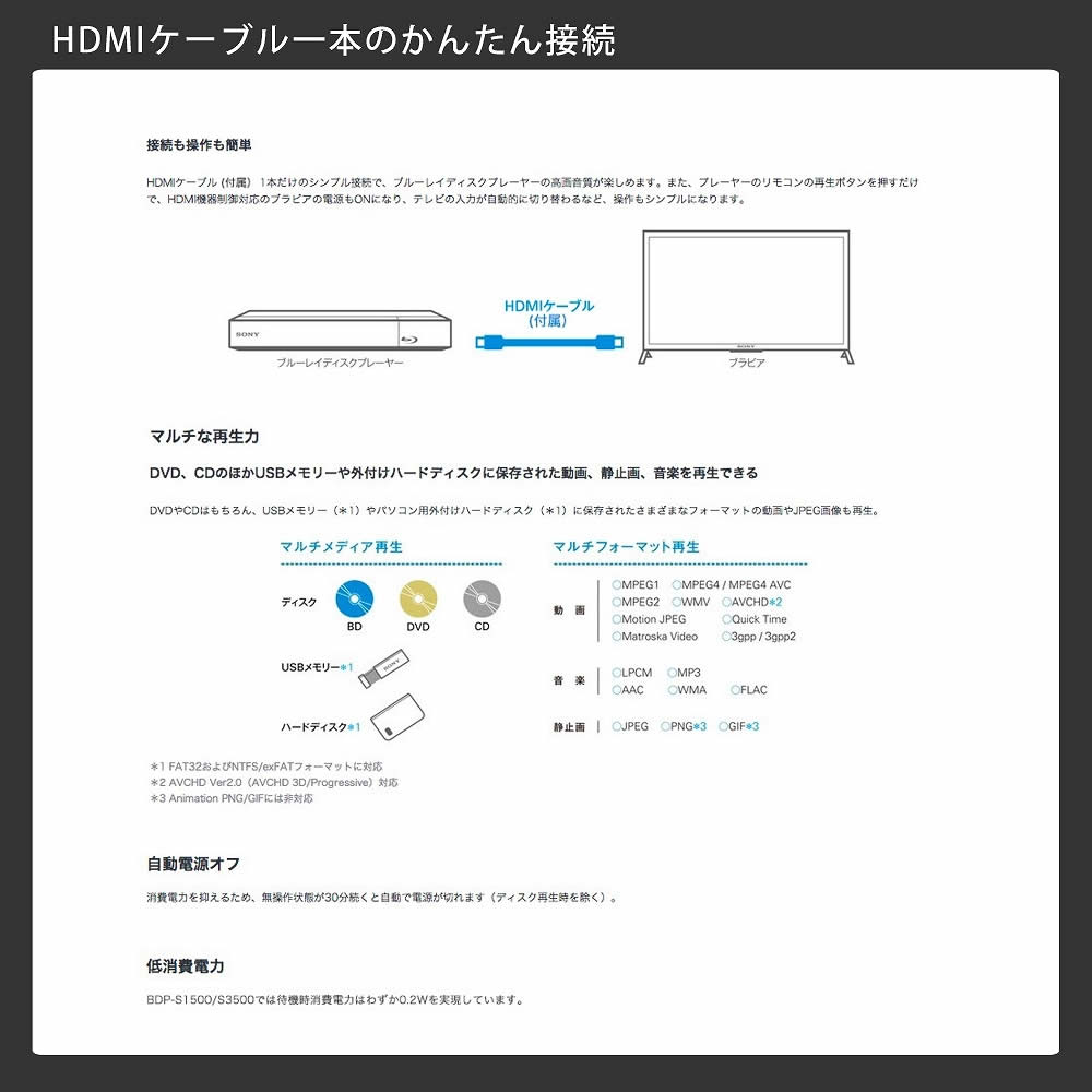 リージョンフリー SONY BDP-S1700 DVDプレーヤー BDプレーヤー
