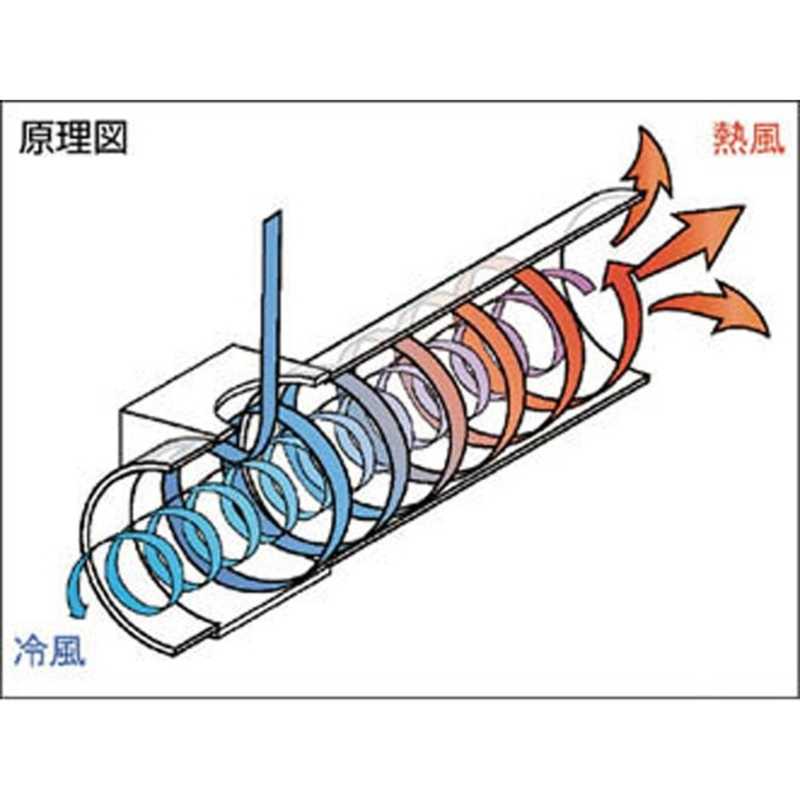 楽天市場】日本精器 日本精器 BN-VT600N ジェットクーラ600L 272-9792 NIHONSEIKI 4580117341761 |  価格比較 - 商品価格ナビ