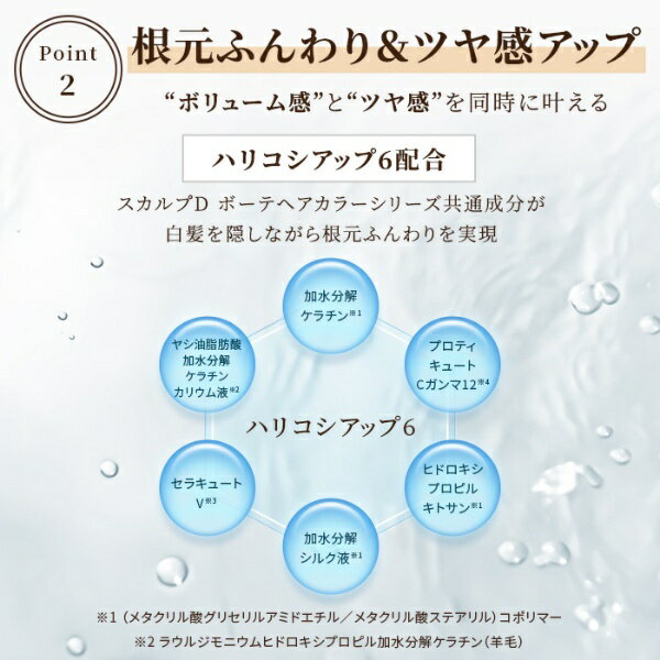 アンファー スカルプD ボーテ ヘアカラートリートメント ダークブラウン 200g