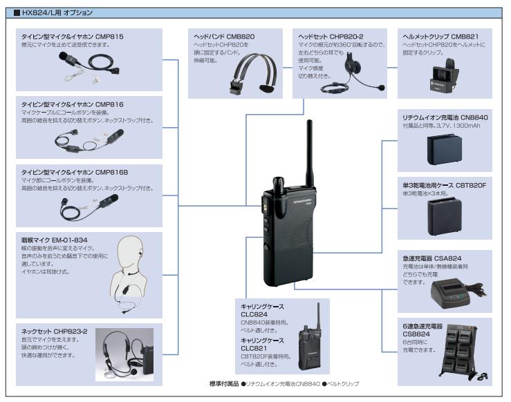 楽天市場】CSR スタンダード HX824L | 価格比較 - 商品価格ナビ