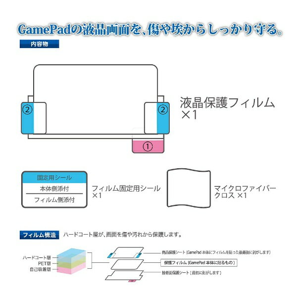 楽天市場】アンサー Wii U GamePad用 液晶画面保護フィルム 自己吸着 ANS-WU001(1コ入) | 価格比較 - 商品価格ナビ
