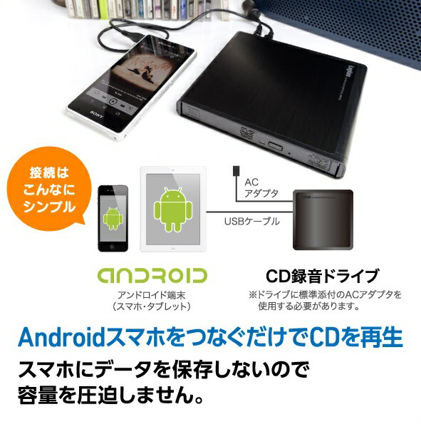 楽天市場】ロジテックINAソリューションズ WEBパッケージAndroid