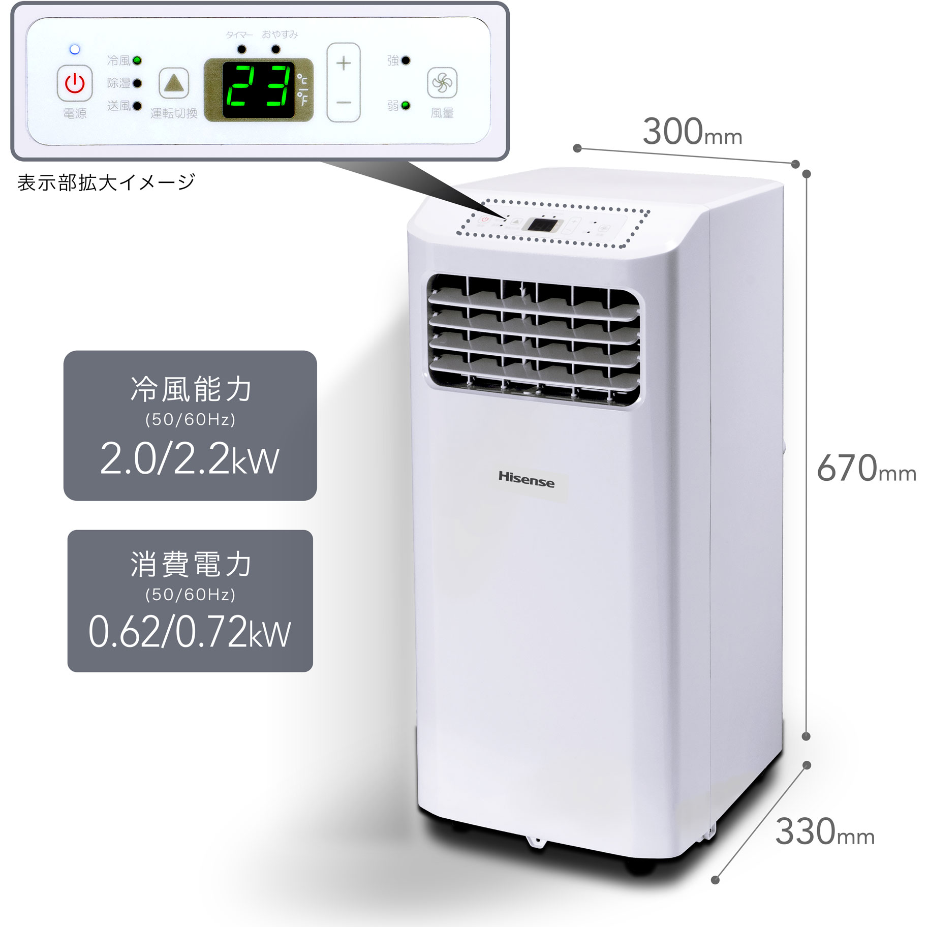 楽天市場】ハイセンスジャパン Hisense スポットエアコン HPAC-22D-W | 価格比較 - 商品価格ナビ