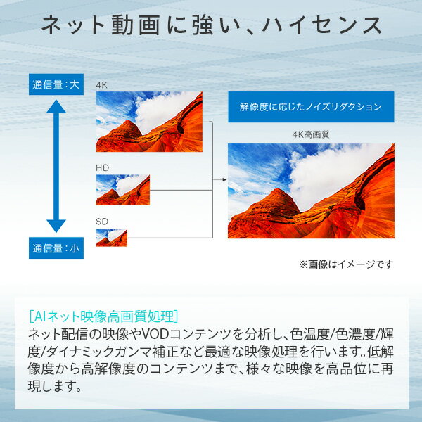 楽天市場】ハイセンスジャパン Hisense 4K液晶テレビ 43E6G | 価格比較 - 商品価格ナビ