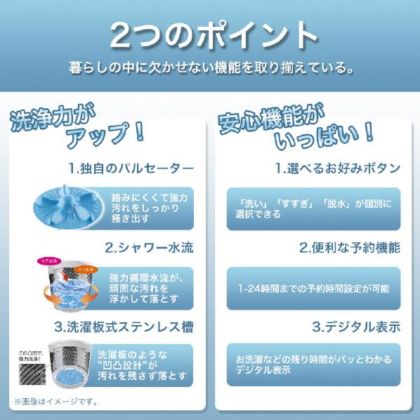 ハイセンス 5．5kg全自動洗濯機 e angle select マットブラック HW-G55E2K