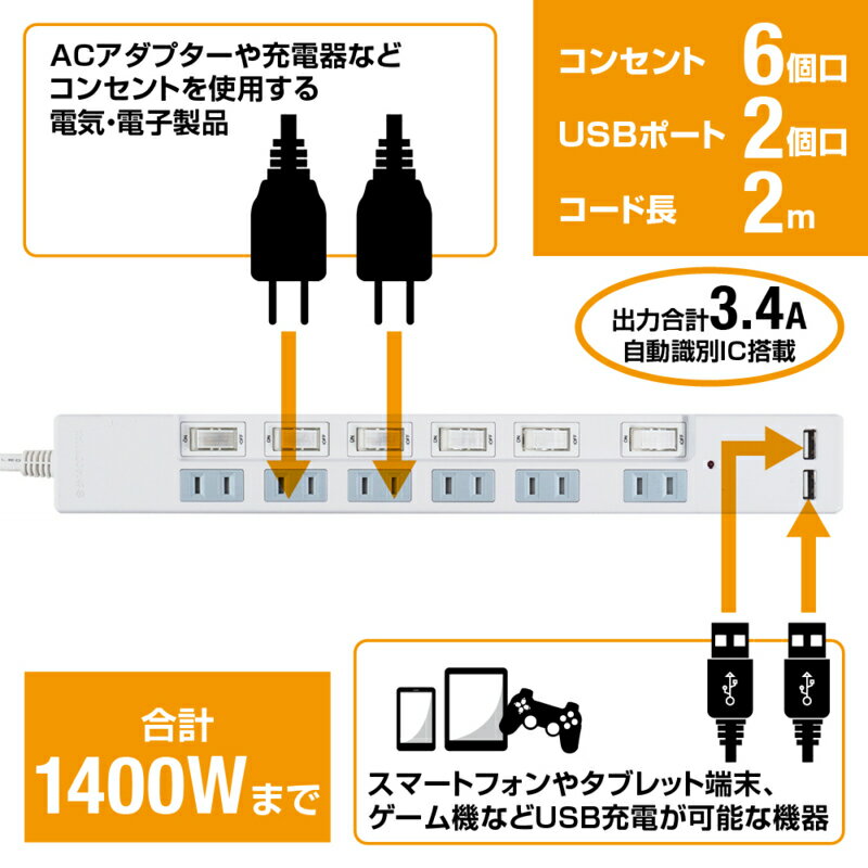 STYLED USB充電ポート付電源タップ STP6UA2W-2