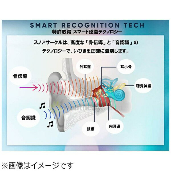 スノアサークル・耳型いびきストッパースマートツール Amazon.co.jp: 30日間返金保証付き Snore Circle スノアサークル