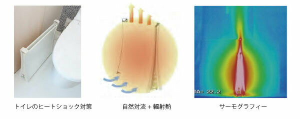パネルヒーターイコロ i-500BR ブラウン