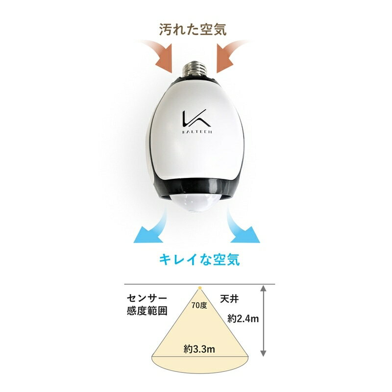 楽天市場】カルテック カルテック 光触媒 脱臭・除菌機能付きLED電球 