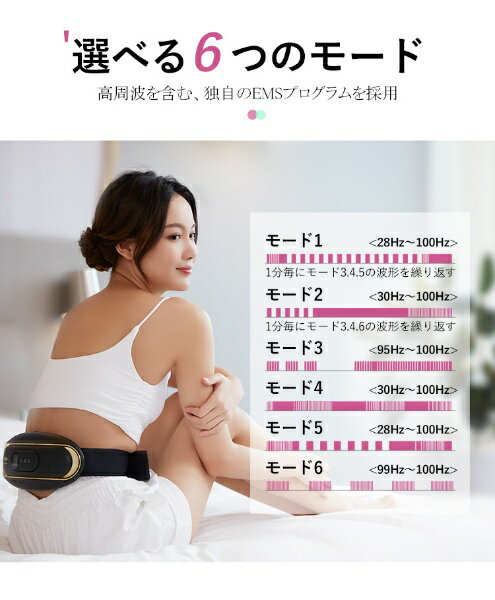 WAVEWAVE 腰マッサージャー EMS HEAT WAVE004