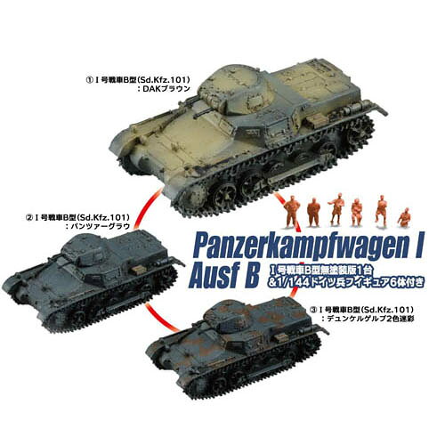 楽天市場 エフトイズ コンフェクト エフトイズ コンフェクト ワールドタンク ミュージアムキット 1粒 価格比較 商品価格ナビ