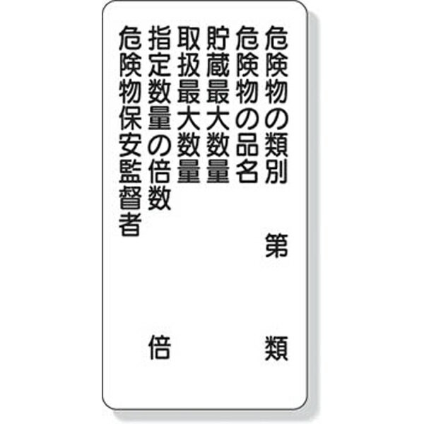 楽天市場】日本緑十字社 緑十字 危険物標識 KHT-1M 火気厳禁 タテ 053101 | 価格比較 - 商品価格ナビ