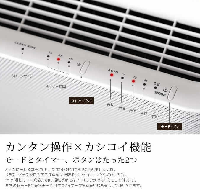 楽天市場】プラマイゼロ ±0 プラスマイナスゼロ 空気清浄機 X020