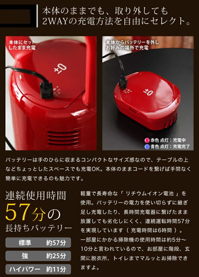 楽天市場】プラマイゼロ プラマイゼロ コードレススティッククリーナー