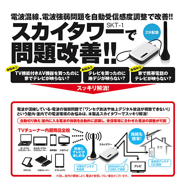 楽天市場 リアルライフジャパン スカイタワー Skt 1 価格比較 商品価格ナビ