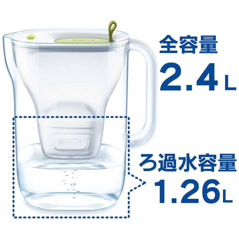 BRITA ポット型浄水器 KBSTCL1Q
