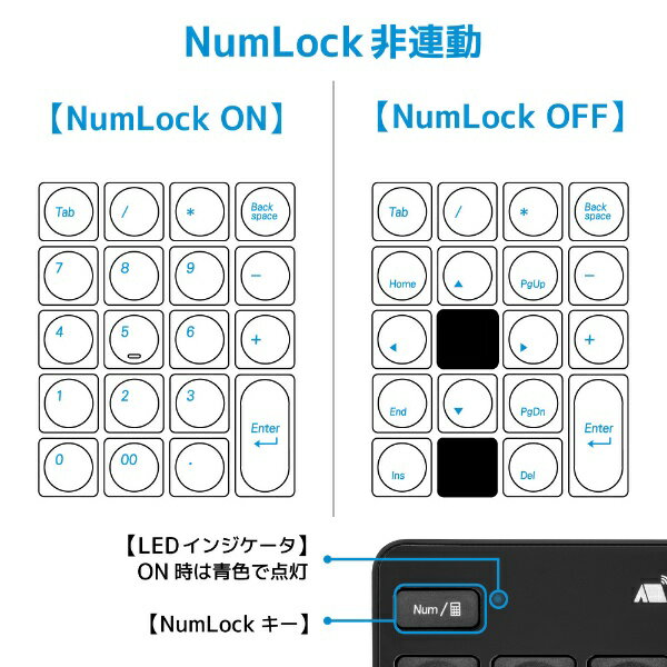 MOBO Bluetoothテンキーパッド ブラック AM-NPB20-BK