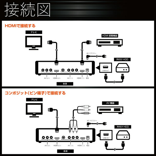 楽天市場】アビカ アキバコンピューター X-2 ABC-X33-2 | 価格比較