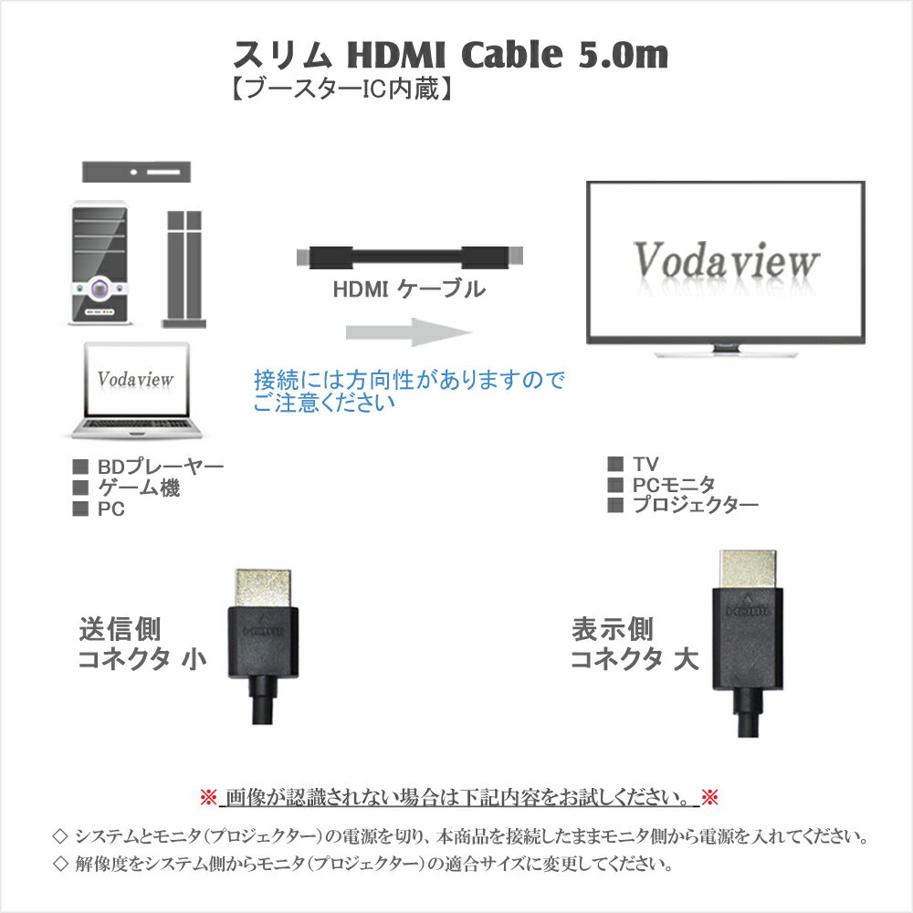 楽天市場】シュアファイヤージャパン・エレクトリカル Vodaview スリムHDMIケーブル VV-HDMI050AA-S-B | 価格比較 -  商品価格ナビ