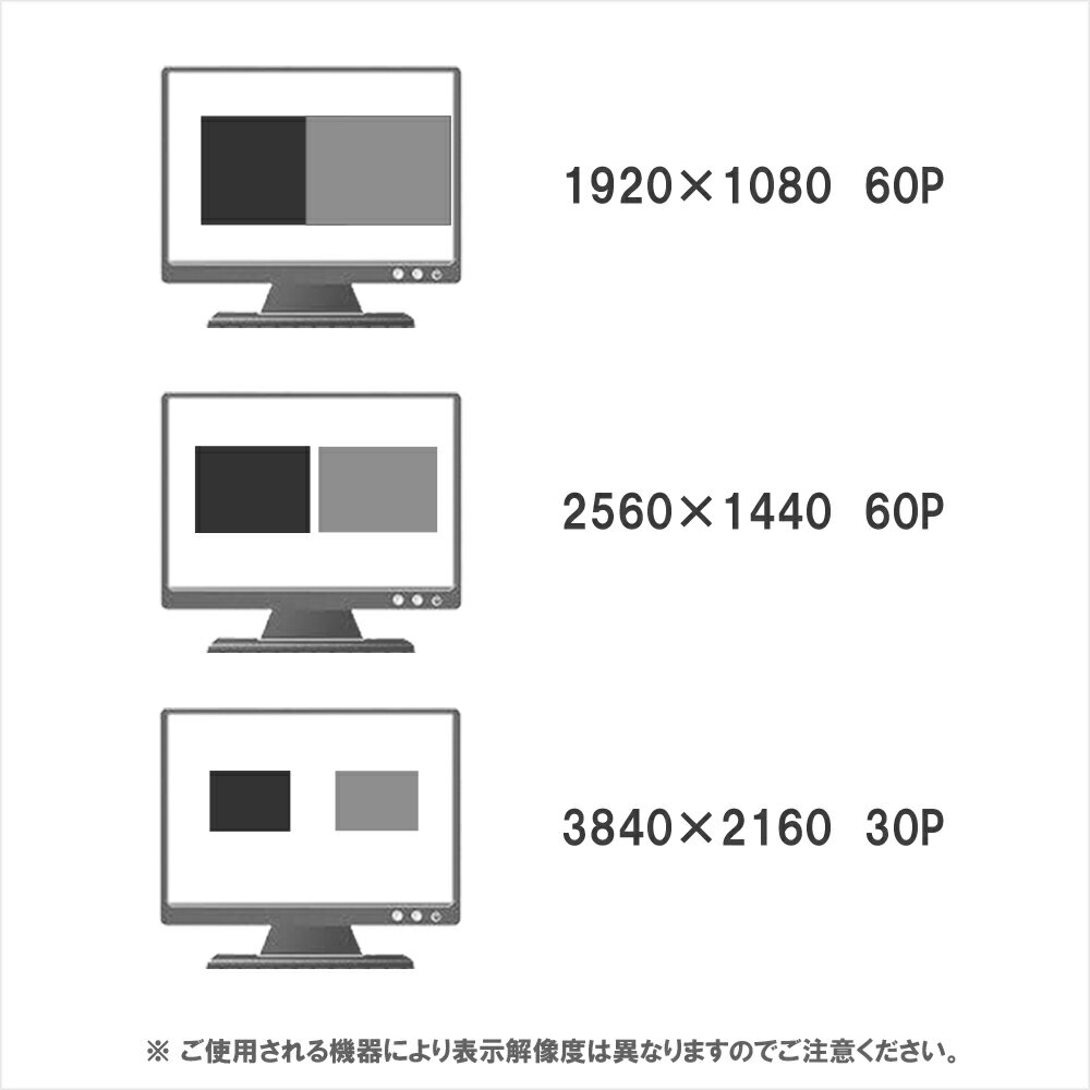 楽天市場】シュアファイヤージャパン・エレクトリカル Vodaview スリムHDMIケーブル VV-HDMI050AA-S-B | 価格比較 -  商品価格ナビ