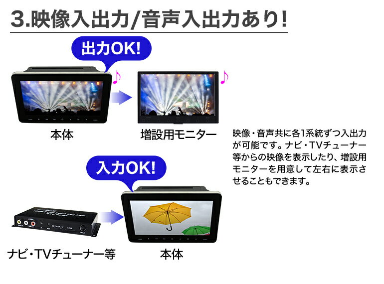 車載用マルチプレイヤー DVD内蔵 9インチ