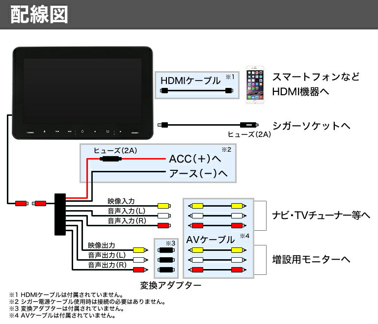 車載用マルチプレイヤー DVD内蔵 9インチ