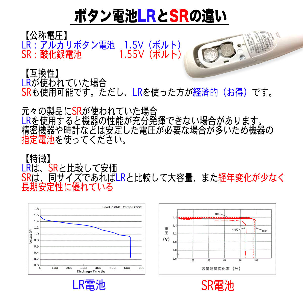 ソニー SR626SW 377