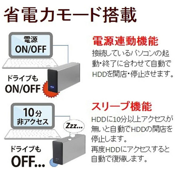 楽天市場】アオテック AOK-35RAIDU3-SL AOTECH RAID機能搭載 3.5型SATA HDDケース ITPROTECH  アイティプロテック | 価格比較 - 商品価格ナビ