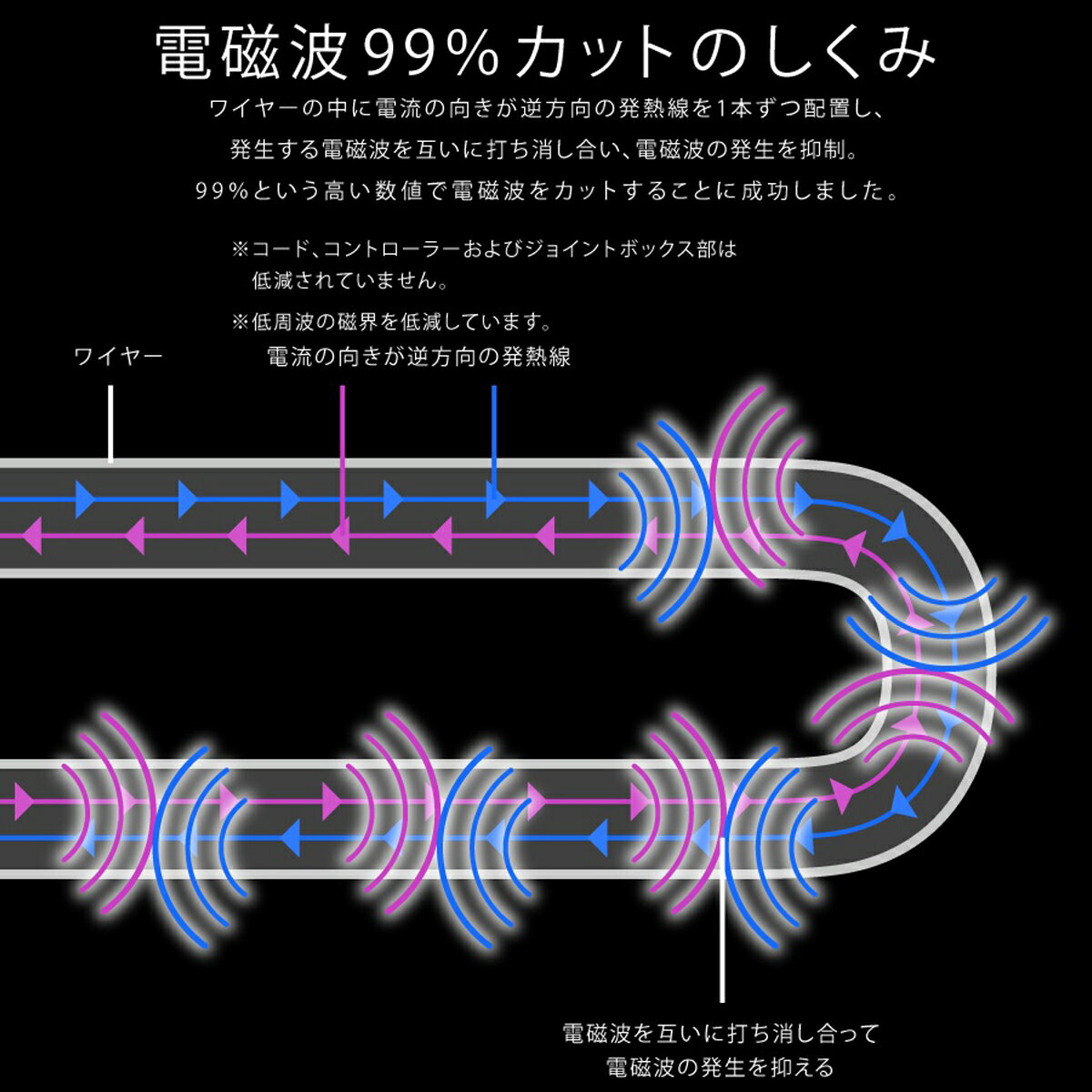 電気毛布 ヒートクラッカーアドバンス シングル