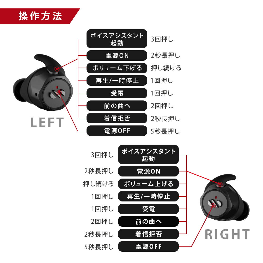 AIRLOOP SNAP 3-IN-1