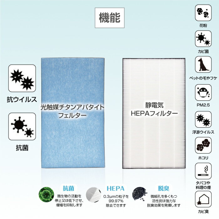 KTJBESTF 用集塵フィルター シャープ KAFP044A4 互換品