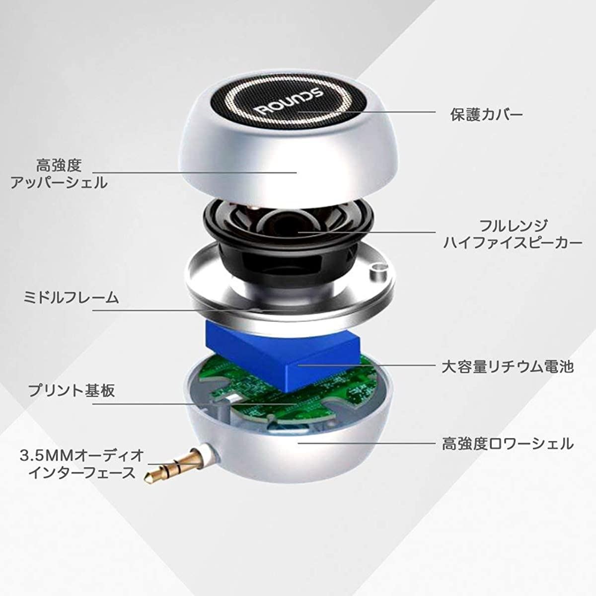 ROUNDS ポータブルスピーカー RSSP-01