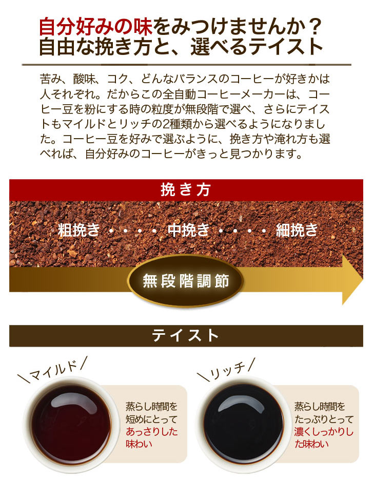 【楽天市場】シロカ シロカ コーン式全自動コーヒーメーカー SC-C111(1台) | 価格比較 - 商品価格ナビ