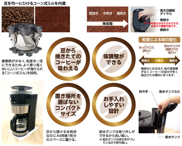 楽天市場】シロカ siroca コーン式全自動コーヒーメーカー 10杯