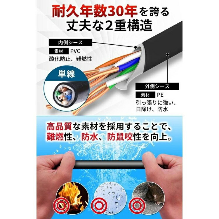 60M CAT6A 屋外 LANケーブル 屋外仕様 2重被覆 PoE対応 カテゴリー6A