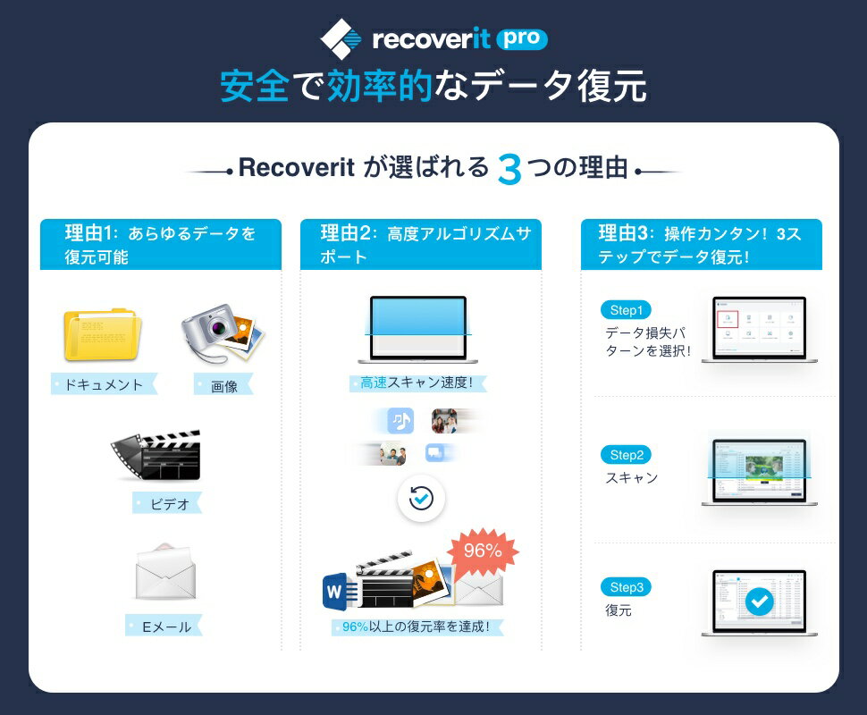 楽天市場】ワンダーシェアーソフトウェア Wondershare Recoverit Pro Windows版 | 価格比較 - 商品価格ナビ