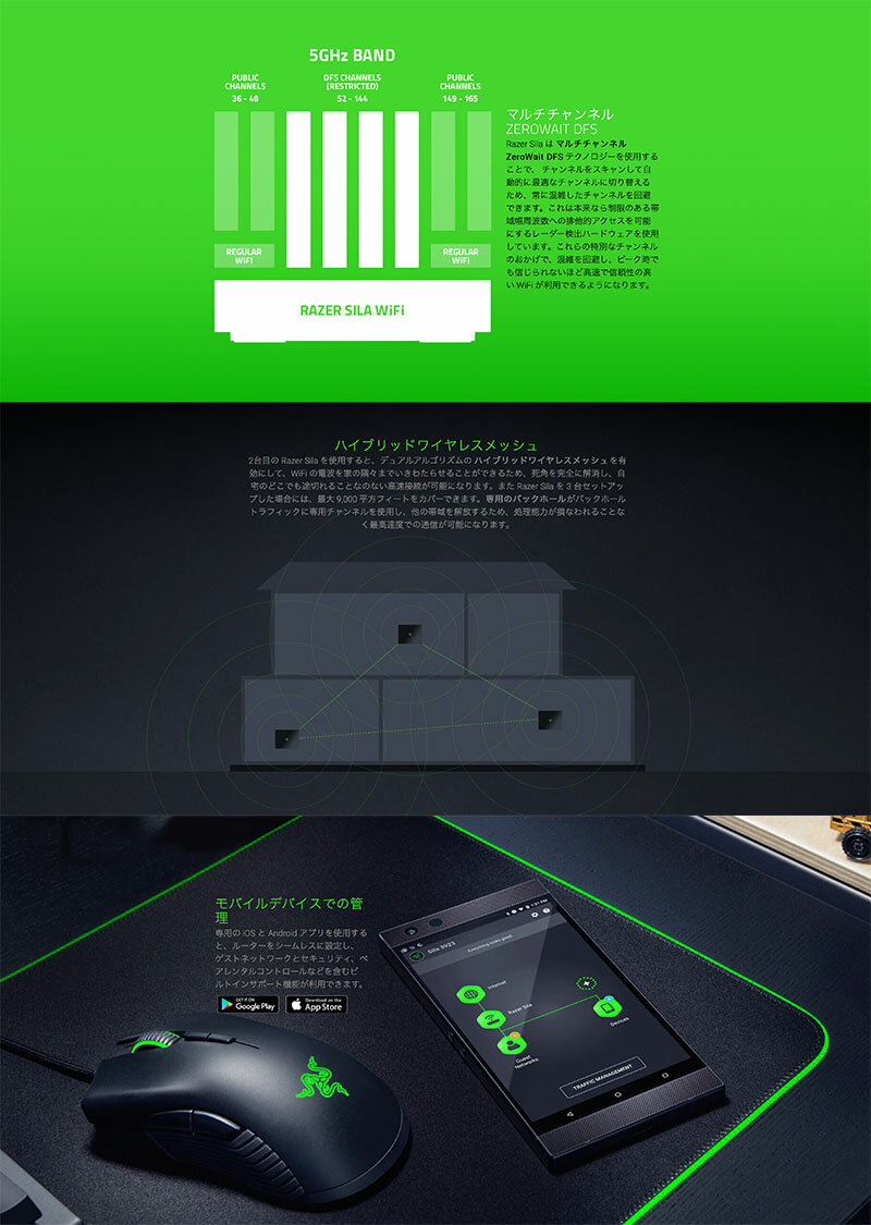 Razer sila ゲーミングルーター | www.jarussi.com.br