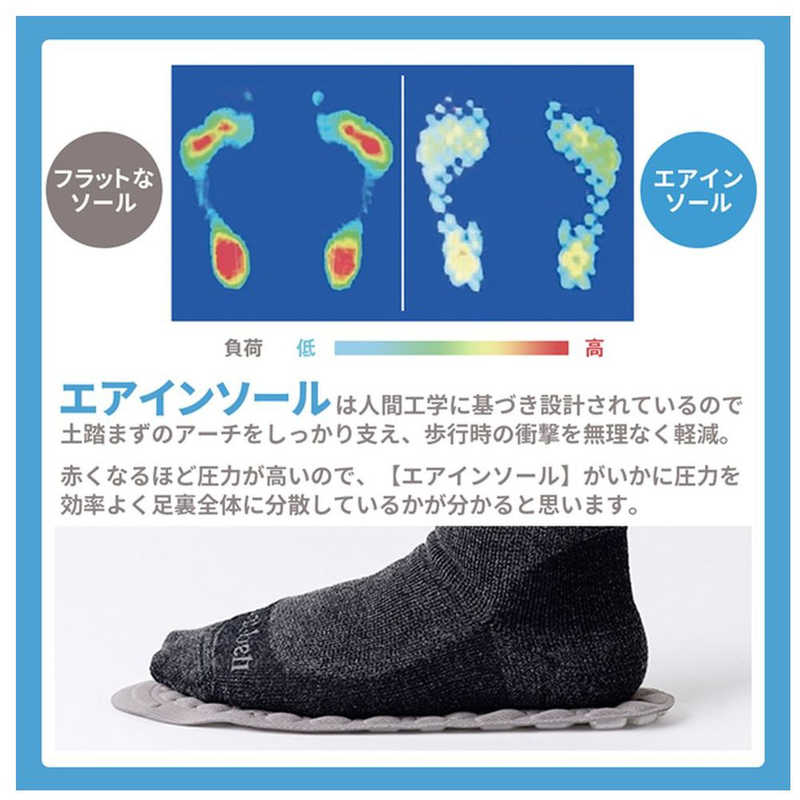 Pleasant.japan Sweetleaf エアポンプ搭載インソール Lサイズ グレー SL622