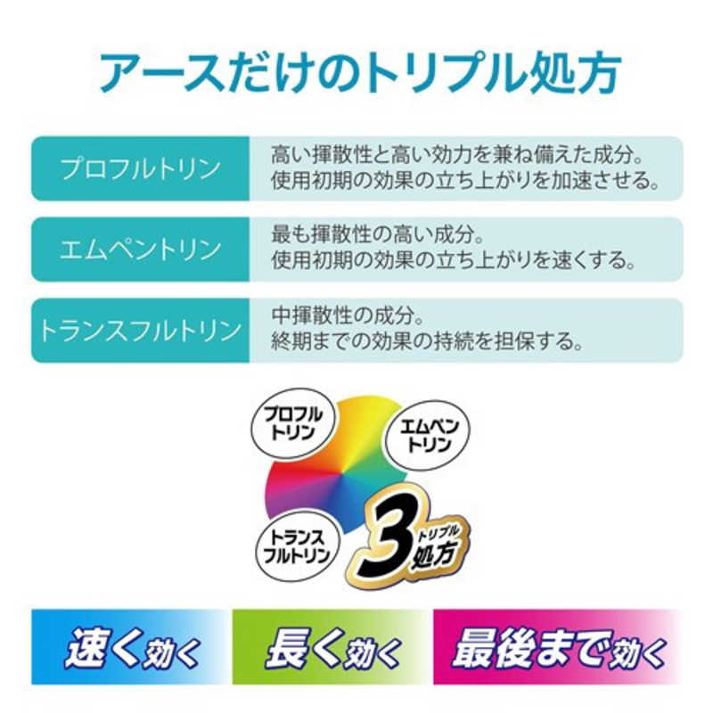 楽天市場】アース製薬 アース 虫よけネット EX あみ戸用 260日用 虫除けネット 貼るタイプ プレート 網戸 窓(2コ入) | 価格比較 -  商品価格ナビ