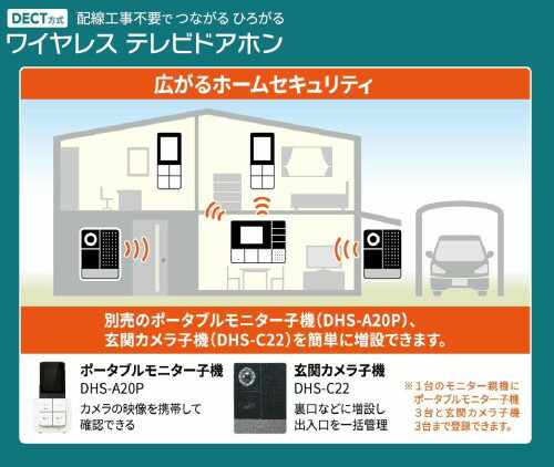 楽天市場】朝日電器 ELPA ドアホン DHS-TMP2320 | 価格比較 - 商品価格ナビ