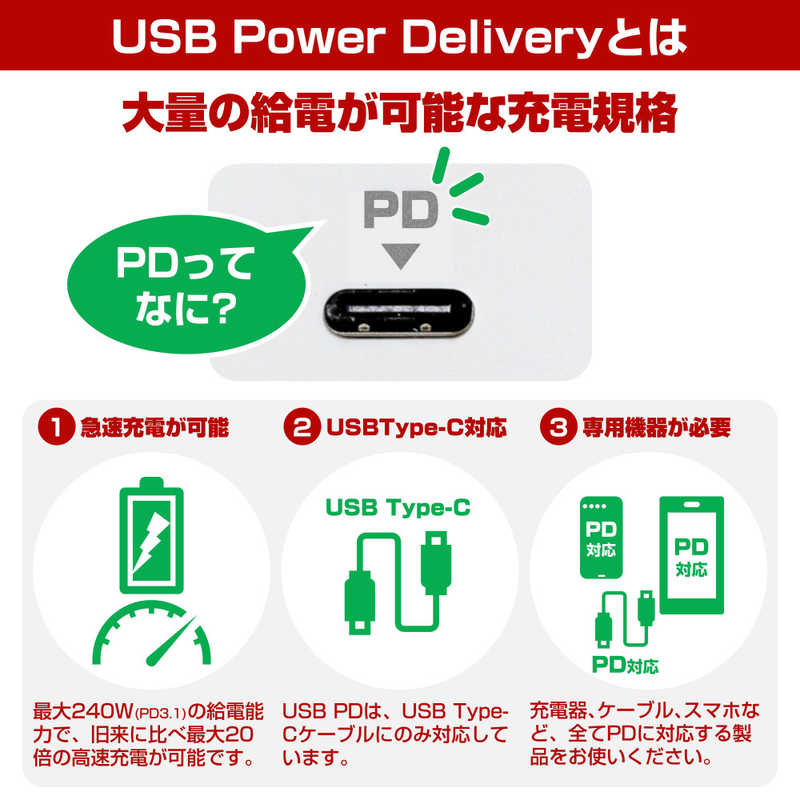 ELPA コード付 電源タップ WLS-4322SUC(W)