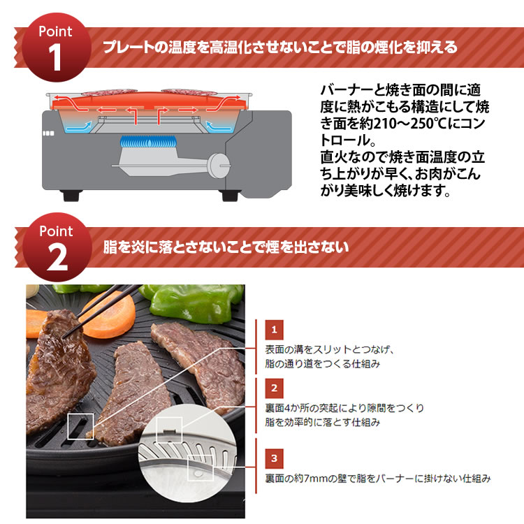 Iwatani マルチスモークレスグリル CB-MSG-1