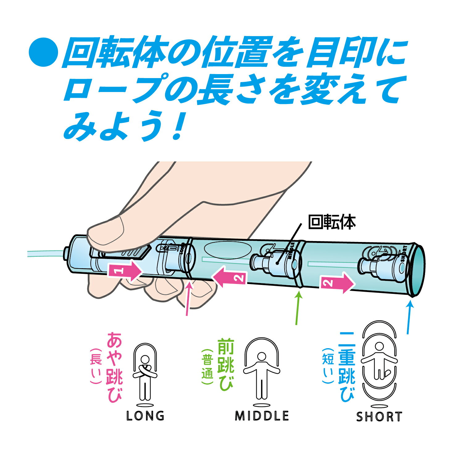 クツワ クツワ トベールなわとび NT016BL 価格比較 商品価格ナビ