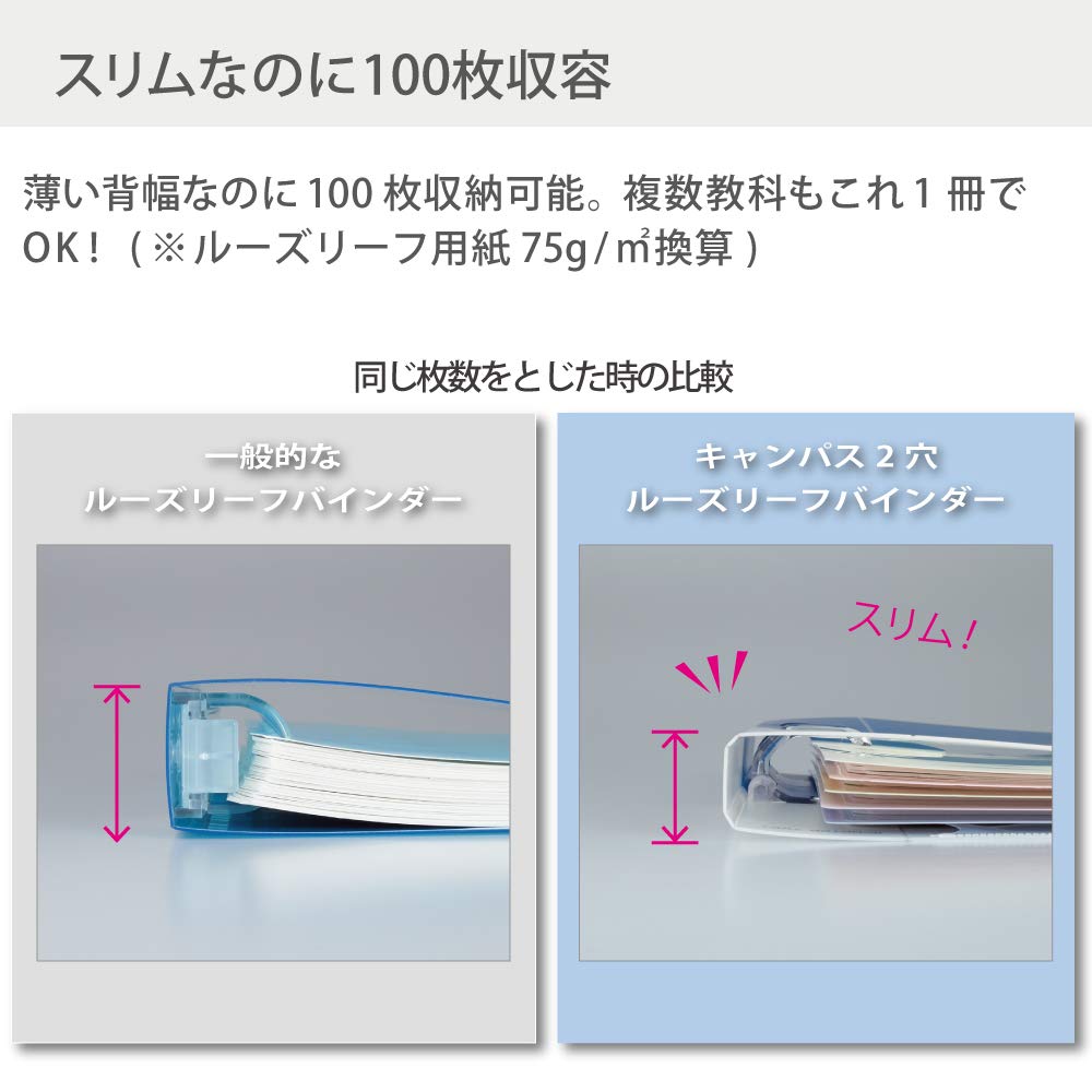 楽天市場 コクヨ 2穴ルーズリーフバインダー ルpp358p 価格比較 商品価格ナビ