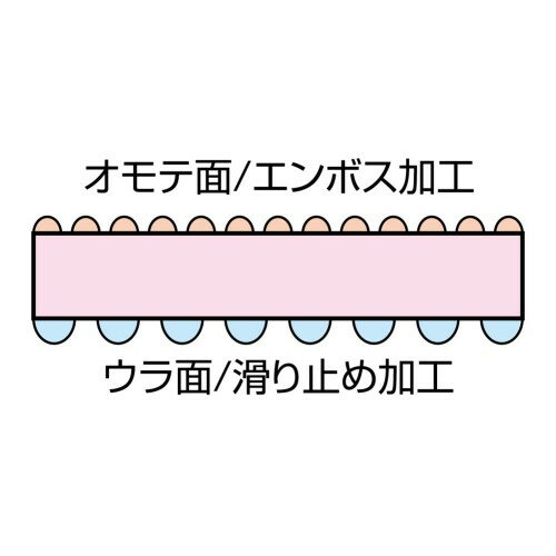 コクヨ EAM-PD40NTB マウスパッド 再生PETタイプ/クリアブルー